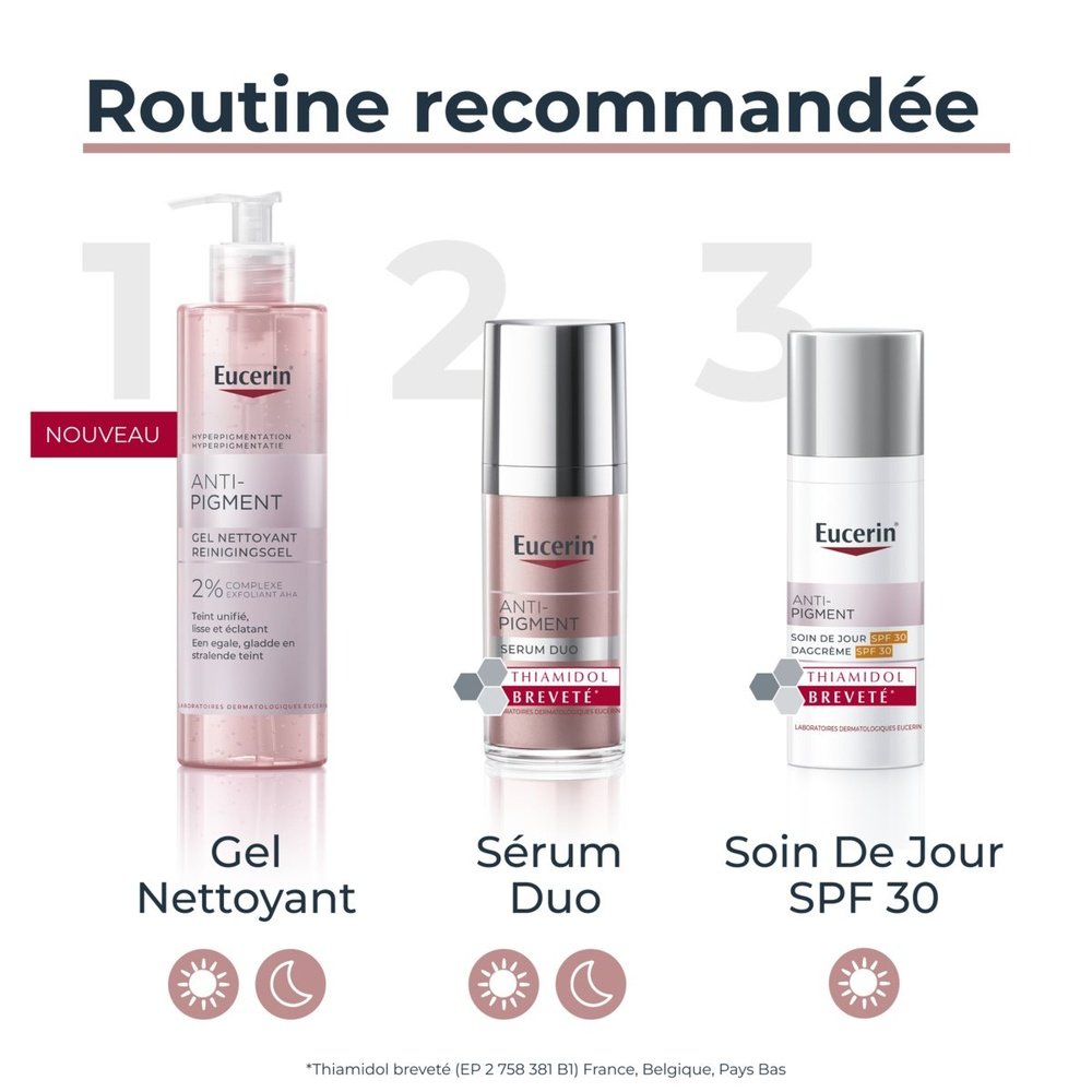 eucerin – anti pigment serum duo – 30ml eucerin – anti pigment serum duo – 30ml