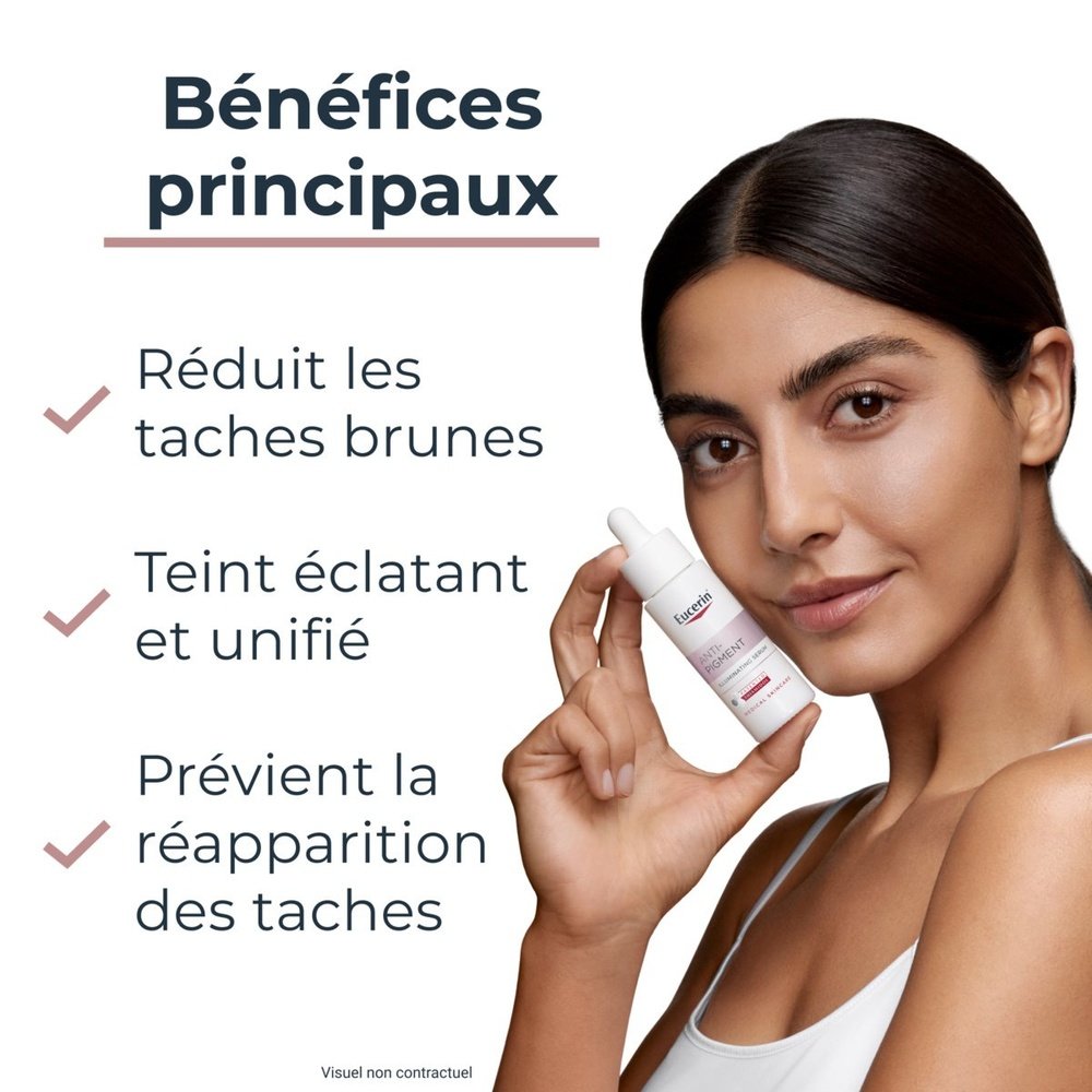 eucerin – anti pigment serum eclat – 30ml eucerin – anti pigment serum eclat – 30ml