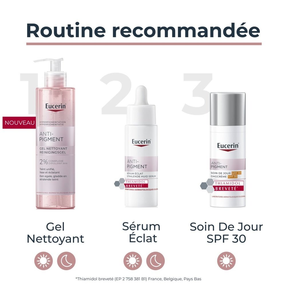 eucerin – anti pigment serum eclat – 30ml eucerin – anti pigment serum eclat – 30ml