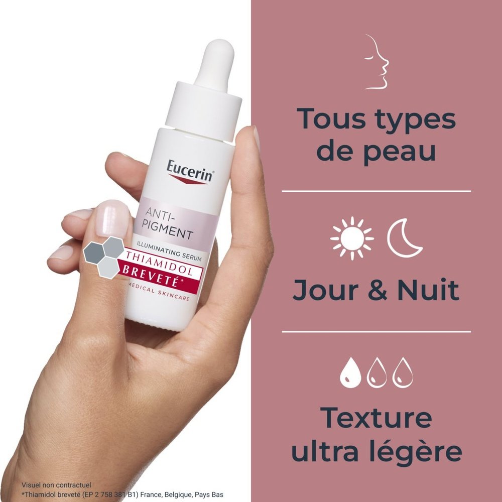 eucerin – anti pigment serum eclat – 30ml eucerin – anti pigment serum eclat – 30ml