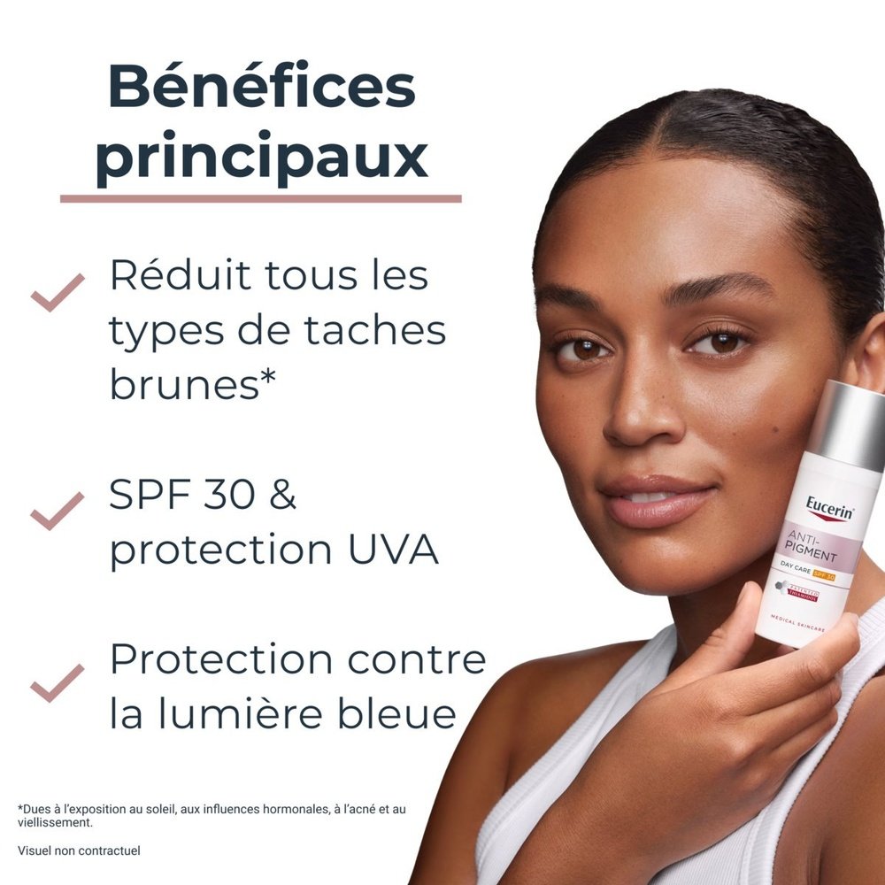 eucerin – anti pigment soin de jour spf30 – 50ml eucerin – anti pigment soin de jour spf30 – 50ml