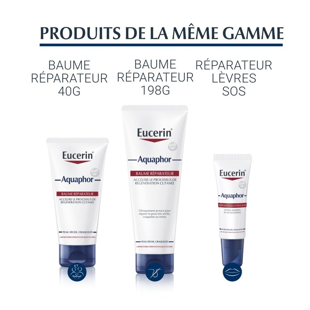 eucerin – aquaphor baume spray corps – 250ml eucerin – aquaphor baume spray corps – 250ml