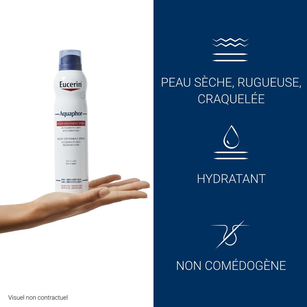eucerin – aquaphor baume spray corps – 250ml eucerin – aquaphor baume spray corps – 250ml