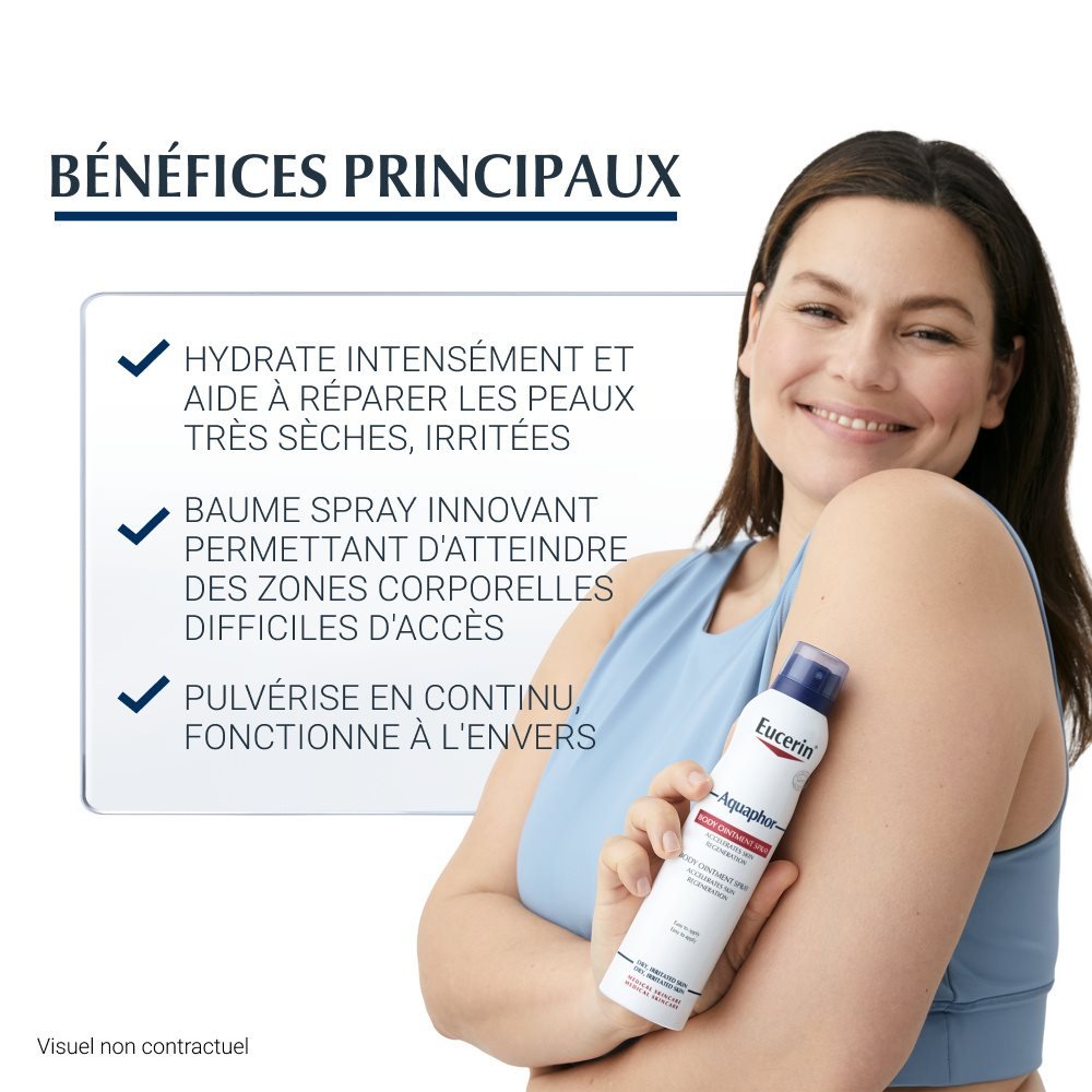 eucerin – aquaphor baume spray corps – 250ml eucerin – aquaphor baume spray corps – 250ml