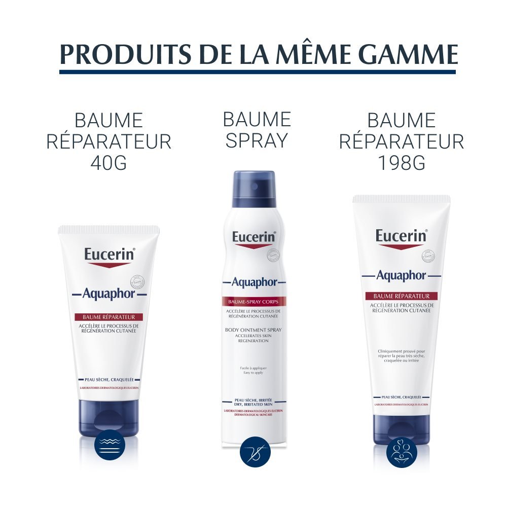 eucerin – aquaphor reparateur levres sos – 10ml eucerin – aquaphor reparateur levres sos – 10ml