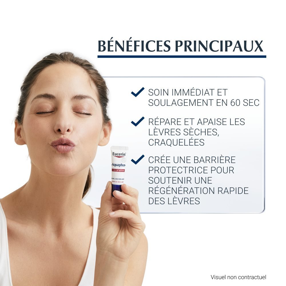 eucerin – aquaphor reparateur levres sos – 10ml eucerin – aquaphor reparateur levres sos – 10ml