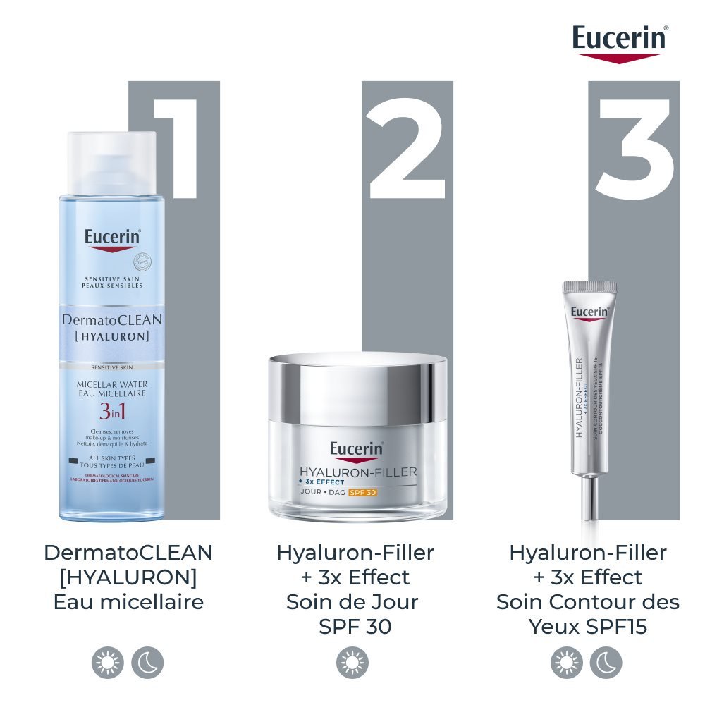eucerin – hyaluron filler 3x effect soin contour des yeux spf15 – 15ml eucerin – hyaluron filler 3x effect soin contour des yeux spf15 – 15ml