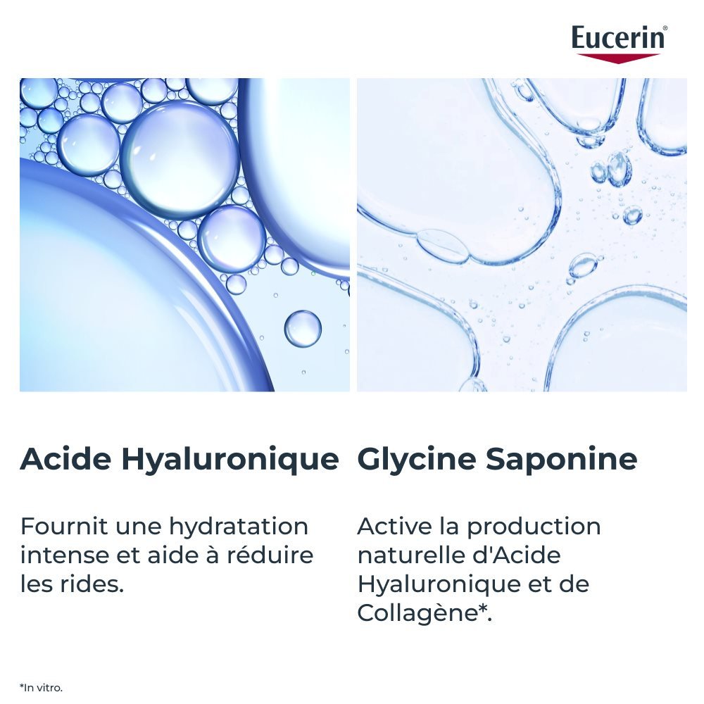 eucerin – hyaluron filler 3x effect soin contour des yeux spf15 – 15ml eucerin – hyaluron filler 3x effect soin contour des yeux spf15 – 15ml