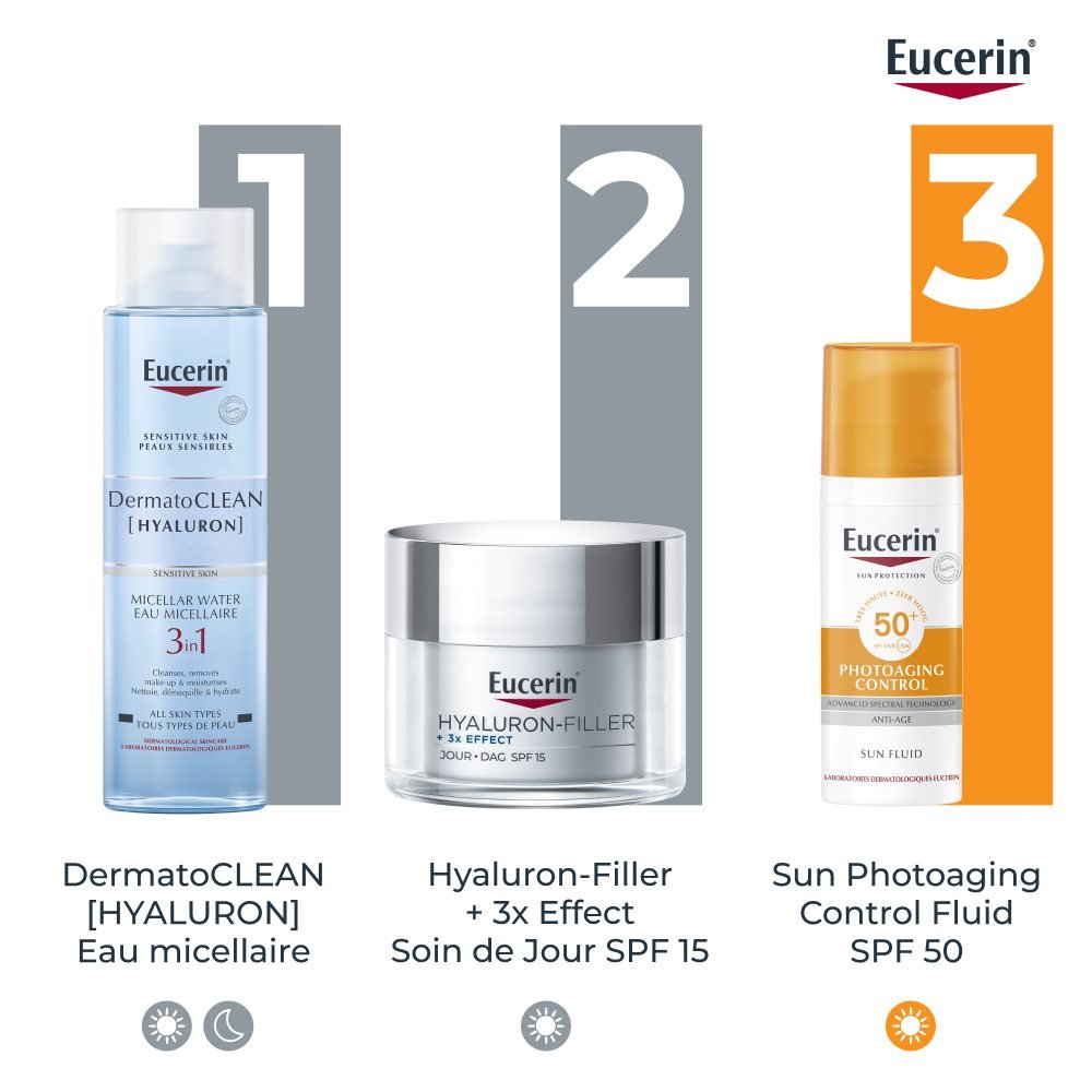 eucerin – hyaluron filler 3x effect soin de jour peau seche – 50ml eucerin – hyaluron filler 3x effect soin de jour peau seche – 50ml