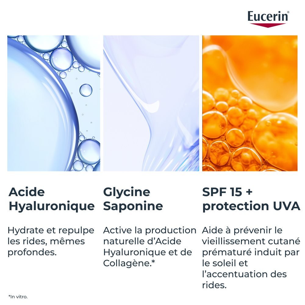 eucerin – hyaluron filler 3x effect soin de jour peau seche – 50ml eucerin – hyaluron filler 3x effect soin de jour peau seche – 50ml