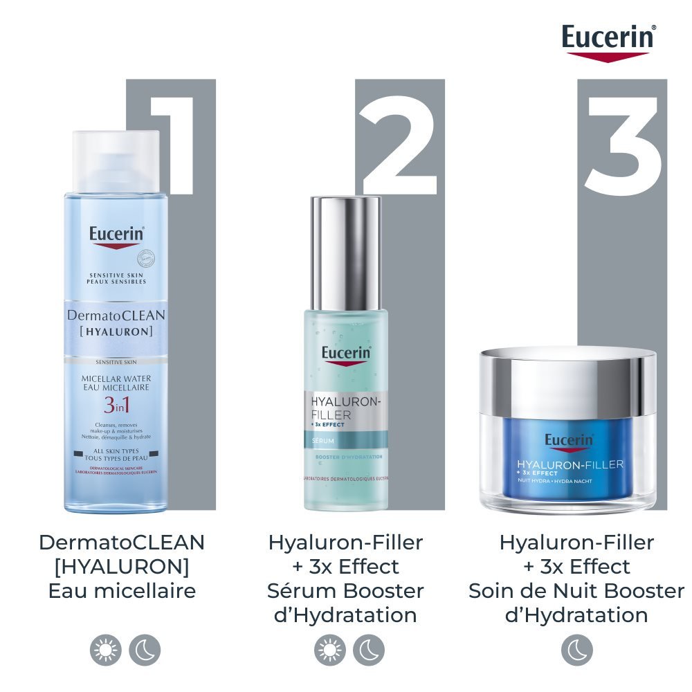 eucerin – hyaluron filler 3x effect soin de nuit booster d’hydratation – 50ml eucerin – hyaluron filler 3x effect soin de nuit booster d’hydratation – 50ml