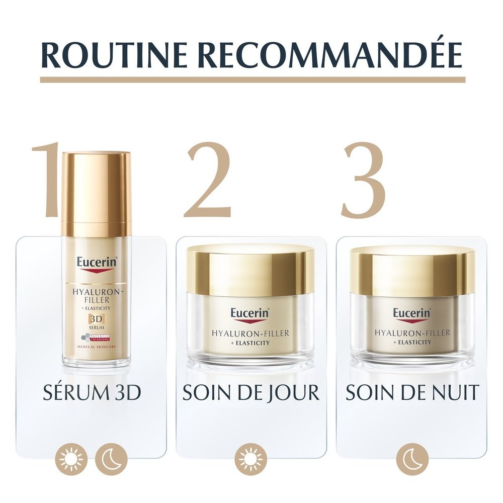 eucerin – hyaluron filler + elasticity serum 3d – 30ml eucerin – hyaluron filler + elasticity serum 3d – 30ml