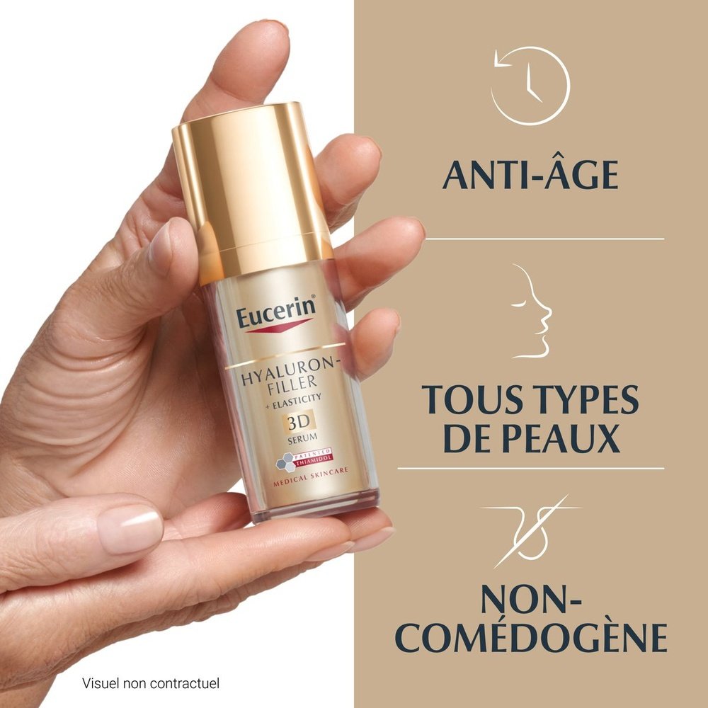 eucerin – hyaluron filler + elasticity serum 3d – 30ml eucerin – hyaluron filler + elasticity serum 3d – 30ml
