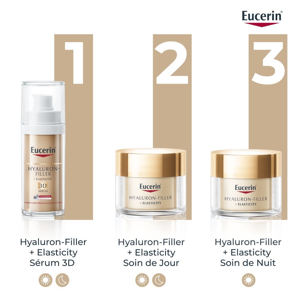 eucerin – hyaluron filler + elasticity soin de nuit – 50ml eucerin – hyaluron filler + elasticity soin de nuit – 50ml