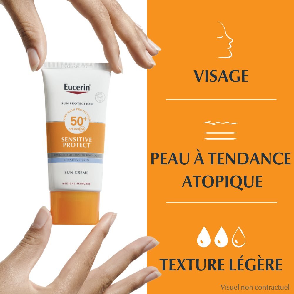 eucerin – sun sensitive protect creme solaire peau sensible spf50+ – 50ml – (destockage) eucerin – sun sensitive protect creme solaire peau sensible spf50+ – 50ml – (destockage)