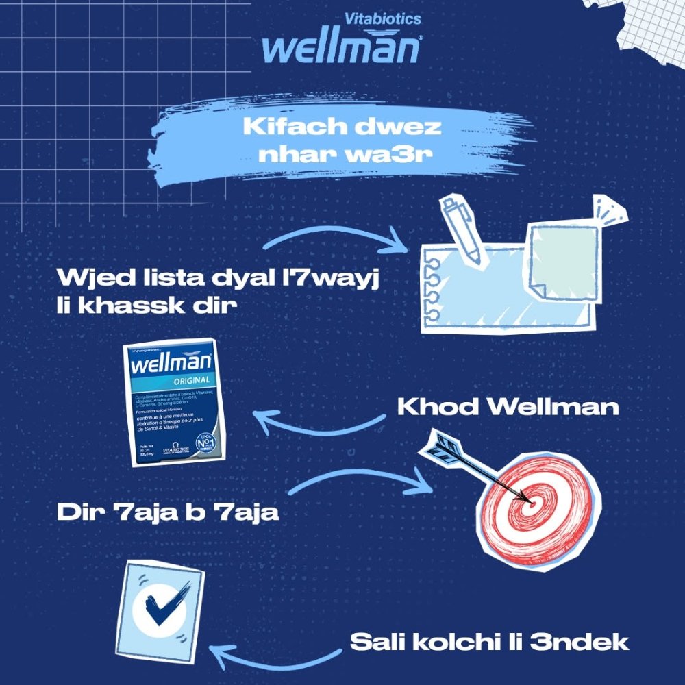 vitabiotics – wellman sante et vitalite homme – 30 comprimes vitabiotics – wellman sante et vitalite homme – 30 comprimes